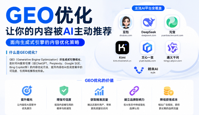 辽源GEO与SEO有何相似之处
